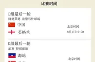中国女足今晚对阵英格兰队 力争世界杯小组出线