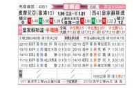 [欧罗巴杯] 奥莫尼亚 VS 皇家社会