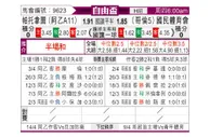 [自由杯] 帕特罗纳图 VS 国民竞技