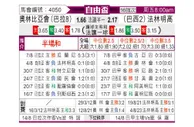 [自由杯] 亚松森奥林匹亚 VS 弗拉门戈