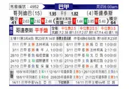[巴西甲] 科里蒂巴 VS 科林蒂安