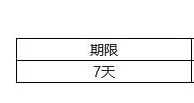 央行25日开展100亿元逆回购操作