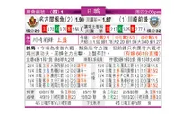 东方拆局(日聯)