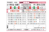 [欧罗巴杯] 古拉瑞奇 VS 奥林匹亚科斯