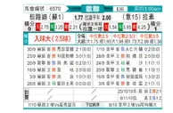[欧冠杯] 凯尔特人 - 拉齐奥