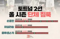 集体哑火！孙兴慜35场30场没进球，理查利森24场，库卢23场