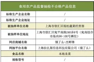 上海市场监管局通报 饿了么上销售的这批韭菜不合格