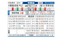 [英联杯] 米尔顿凯恩斯 VS 莱切斯特城