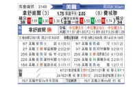 [美职业] 纳什维尔SC - 费城联合