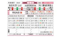 [欧罗巴杯] 特拉布宗体育 VS 费伦茨瓦罗斯