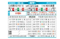 [阿甲] 科尔多瓦中央SDE VS 帕特罗纳图