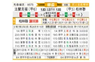 [德国杯] 法兰克福 VS 柏林联合
