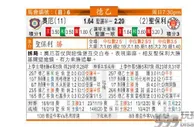 东方拆局(德乙)
