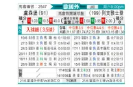 [欧洲杯] 卢森堡 - 列支敦士登