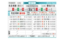 [欧会杯] 马里博尔 VS 费内巴切