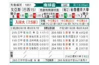 [南球杯] 戈伊亚斯 VS 秘鲁体育大学
