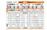 [德乙] 比勒菲尔德 - 杜塞尔多夫