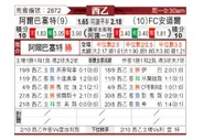 [西乙] 阿尔巴切特 VS 安道尔CF