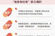 谁能受益？如何推进？详解保障性租赁住房惠民政策！