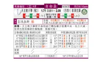 东方拆局(自由盃)