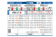 [亚青U23] 乌兹别克U23 VS 伊朗U23