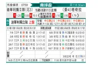 [南球杯] 约森独立队 VS 塔赤雷