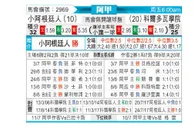 [阿甲] 阿根廷青年人 - 科尔多瓦学院