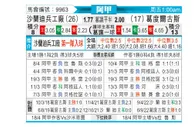 [阿甲] 萨兰迪兵工厂 VS 戈多伊克鲁斯