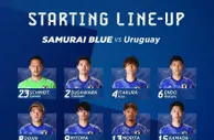 日本vs乌拉圭首发：1.14亿欧vs1.9亿欧，巴尔韦德1亿三笘薰2200万