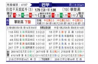 [巴西甲] 巴甘蒂诺 VS 瓦斯科达伽马