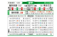 [意甲] 萨索洛 VS 博洛尼亚