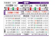 [智利甲] 尤尼昂 VS 马加拉内斯