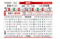[西甲]马洛卡vs塞维利亚