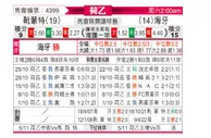 [荷乙] 赫尔蒙德 VS 海牙