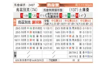 [中亚杯] 土库曼斯坦 - 乌兹别克斯坦