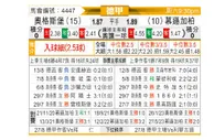 [德甲] 奥格斯堡 - 门兴
