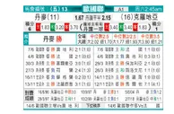 [欧国联] 丹麦 VS 克罗地亚
