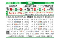 [意甲] 恩波利 VS 萨勒尼塔纳