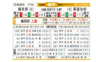 [德甲] 美因茨 VS 门兴格拉德巴赫