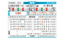 [阿甲] 普拉腾斯 VS 拉普拉塔大学生