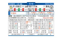 东方拆局(英超)