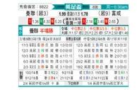 [英足总杯] 曼联 - 富勒姆