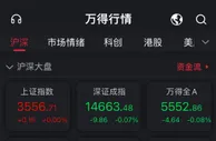 沪指平开：鸿蒙概念持续回调 石油开采等板块领涨
