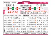 [荷兰杯] 费耶诺德 VS 泽沃勒