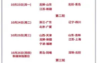 CBA赛程：10月21日揭幕战辽宁战同曦 常规赛52轮