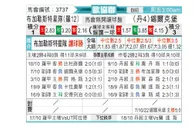 [欧会杯] 布加勒斯特星队 VS 锡尔克堡