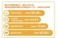 新能源迎“双碳”机遇风头正劲 产业化突破道阻且长