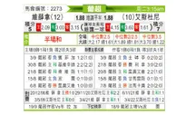[葡超] 维泽拉 VS 埃斯托里尔