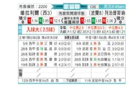 [欧会杯] 比利亚雷亚尔 VS 莱克普斯纳