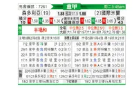 [意甲] 桑普多利亚 VS 国际米兰